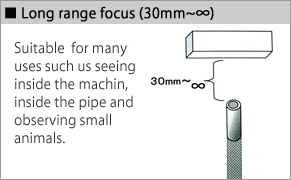 Long range focus(30mm~) Suitable for many uses such as seeing inside the machin.