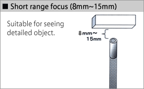Short range focus (8mm~15mm) Suitable for seeing detailed objects.